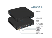 無紙化客戶終端 OHK8950